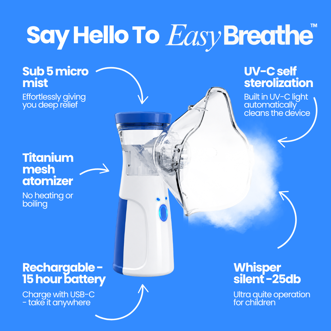PureMist™ Portable Nebulizer