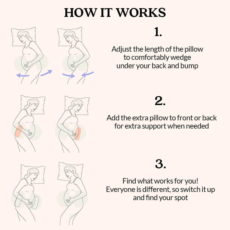 BloomNest™ Maternity Pillow