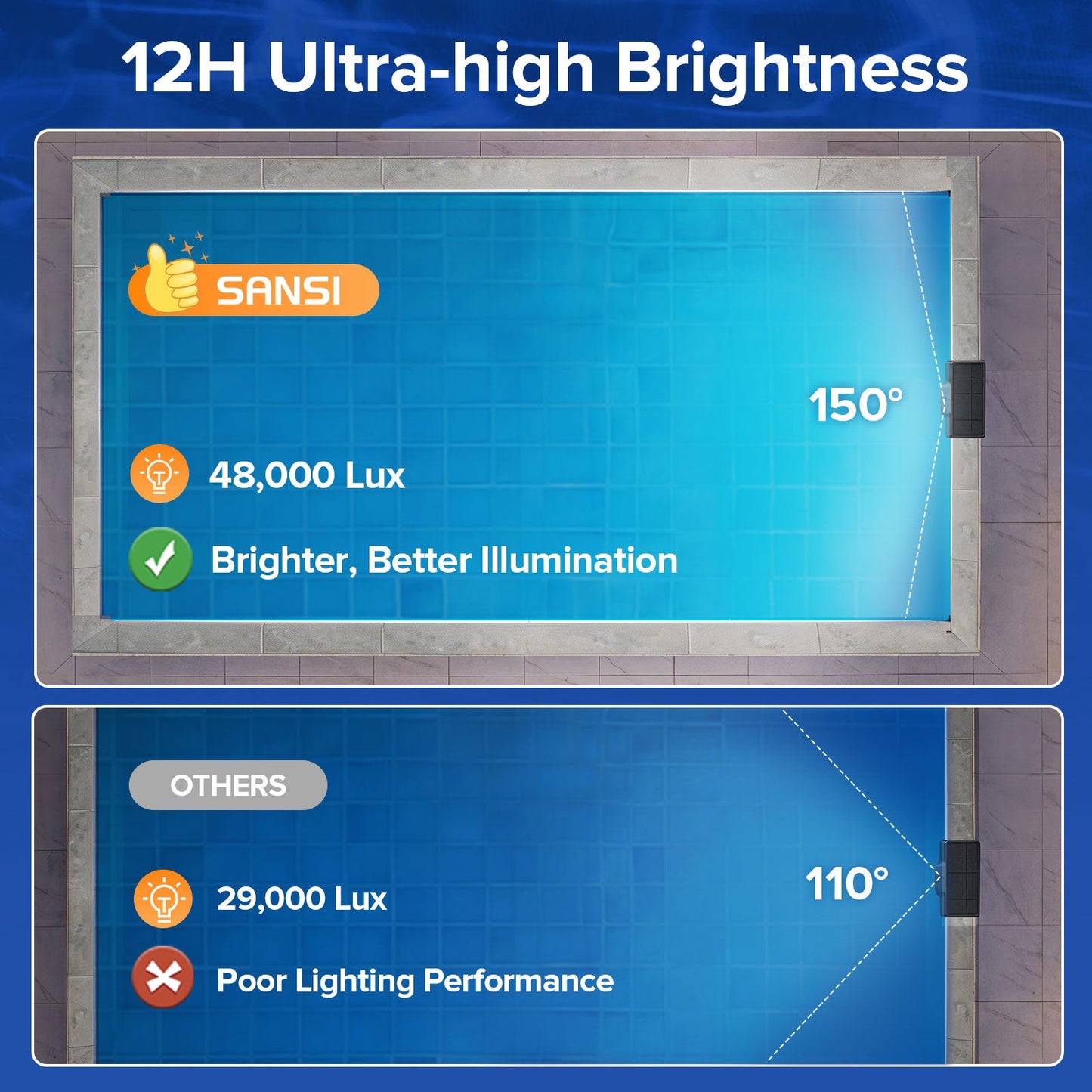 AquaGlow™ Solar RGB Pool Light