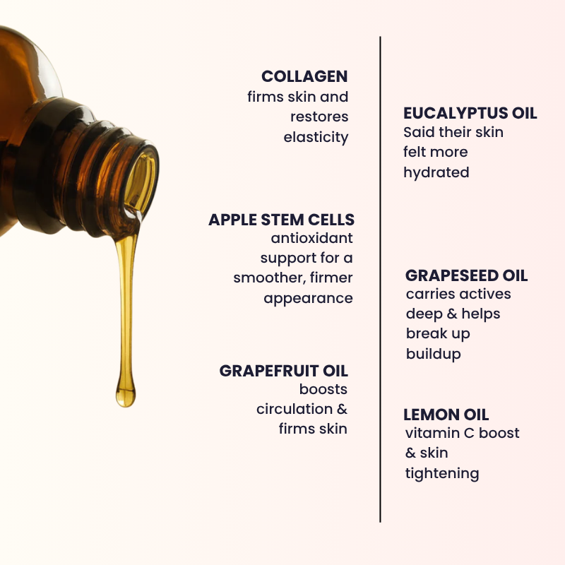 SilkContour™ Body Massage Oil