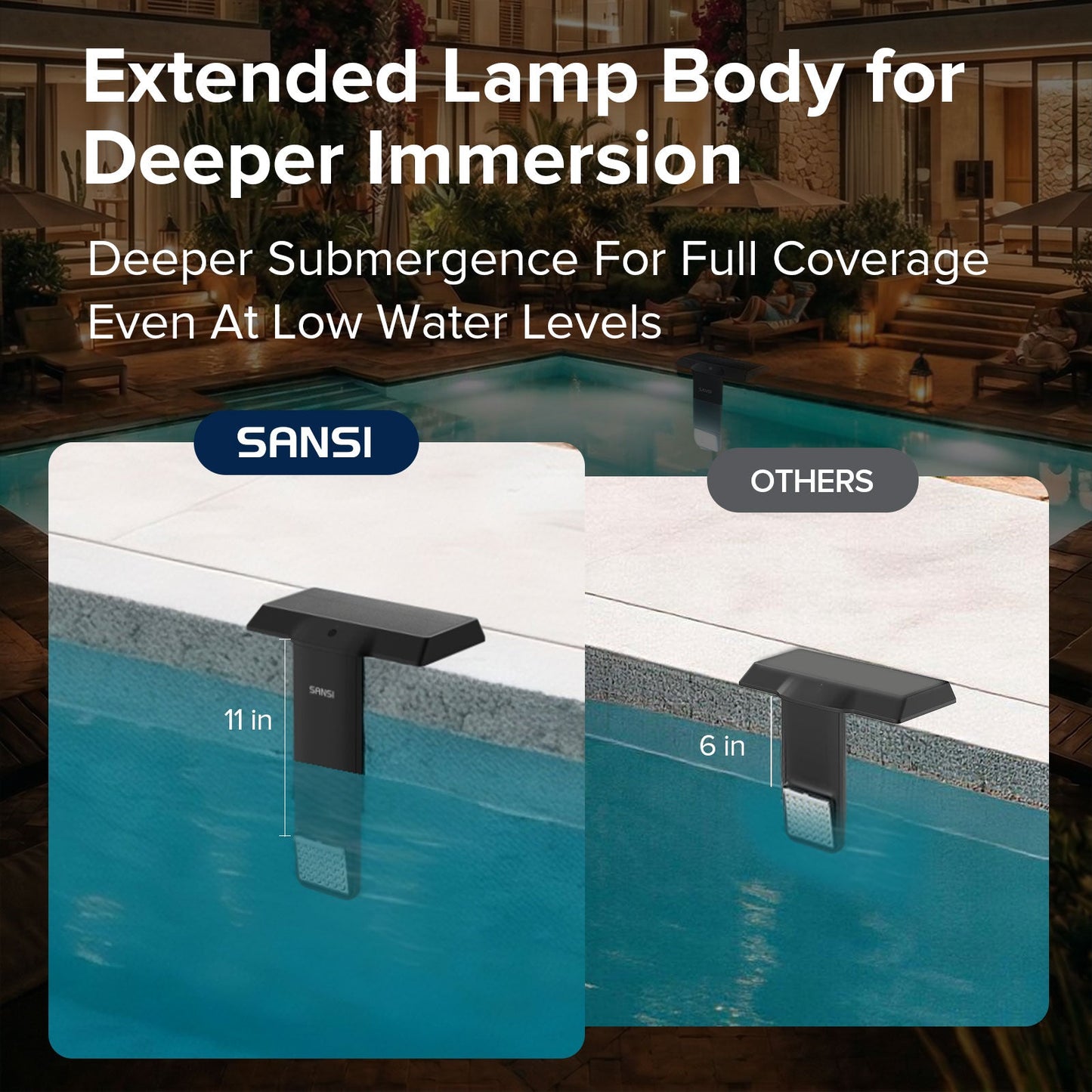 AquaGlow™ Solar RGB Pool Light