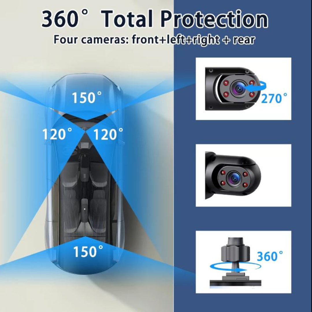 DriveGuard™ 4-Channel HD Dash Cam