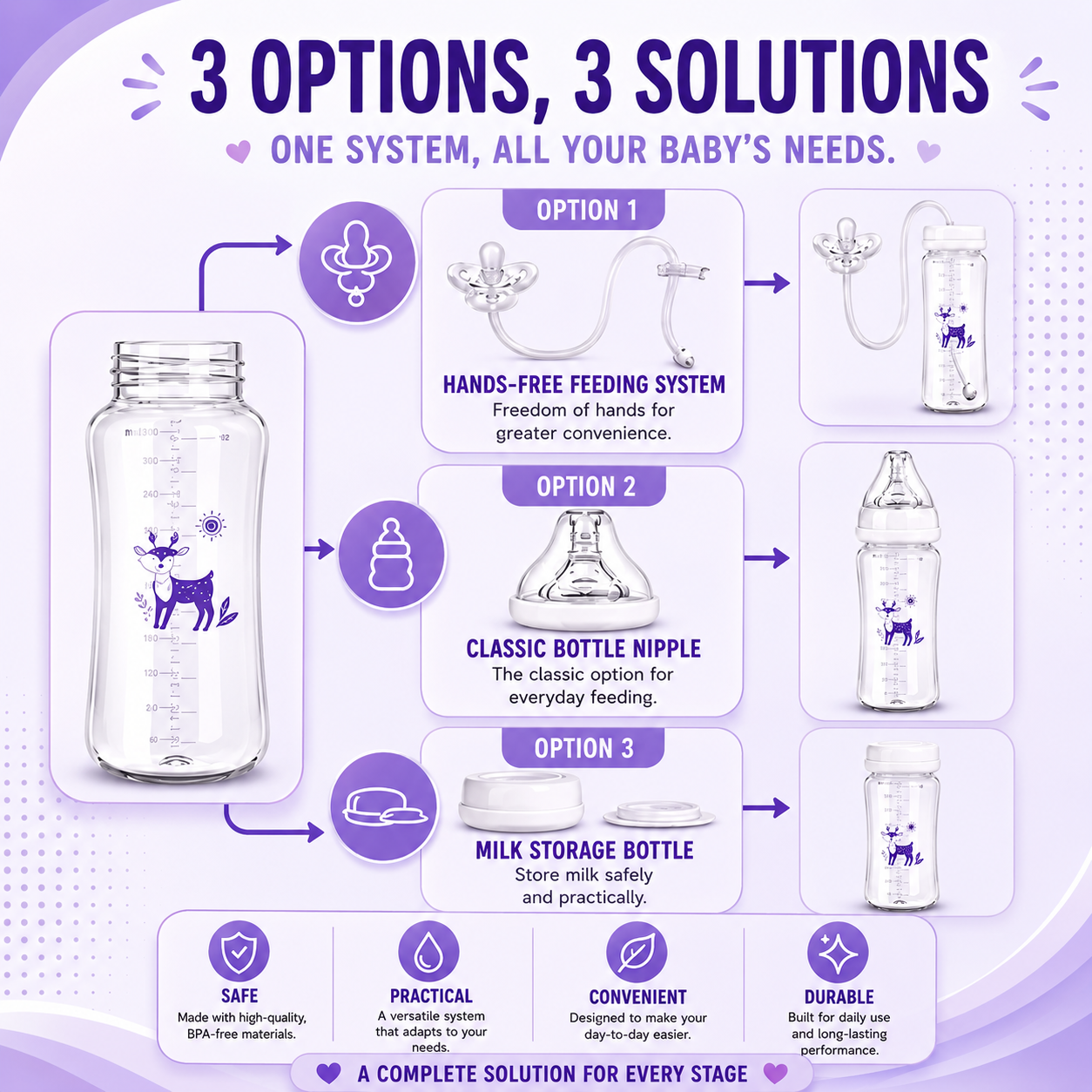 NurtureFree™ Hands-Free Feeding System