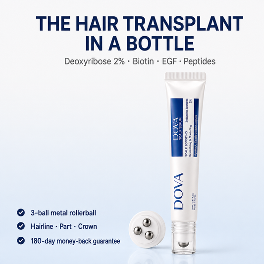 RootRenew™ Deoxyribose Scalp Serum