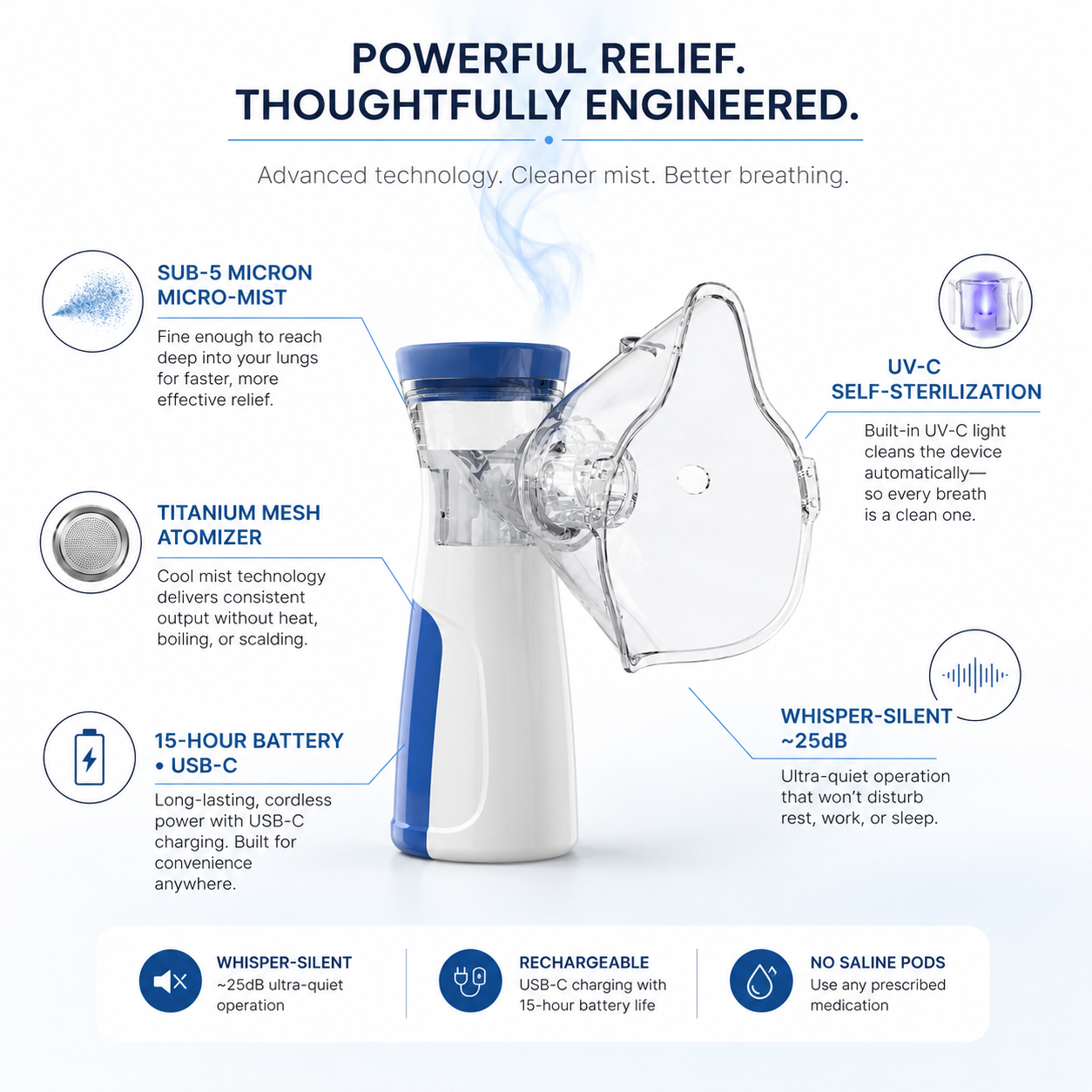PureMist™ Portable Nebulizer
