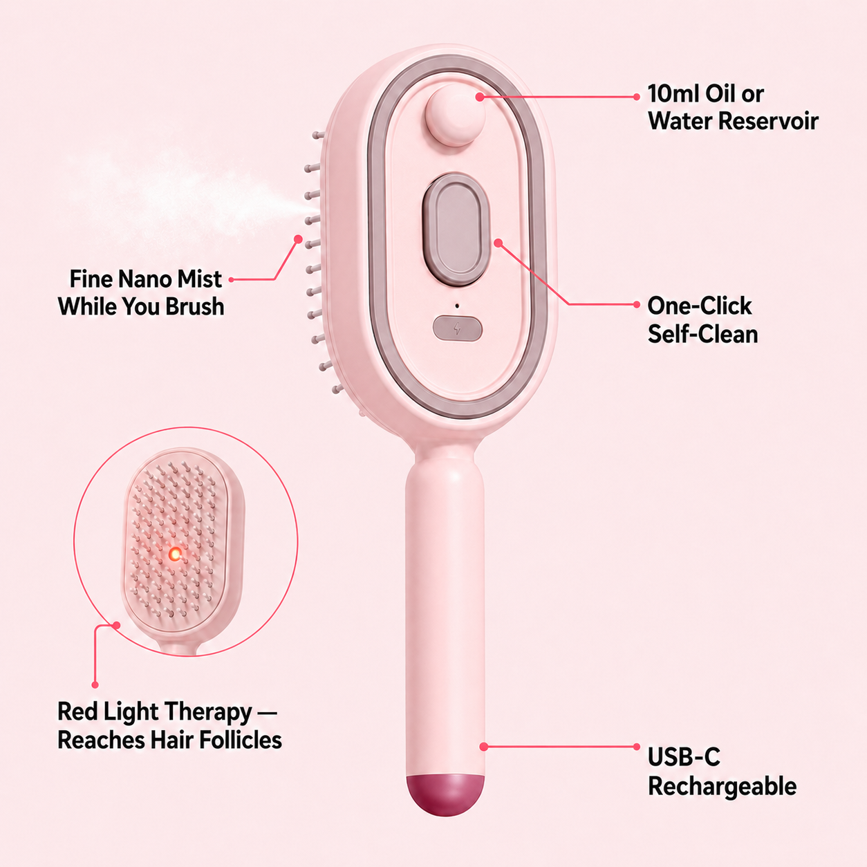NEVEN™ Steam Mist Brush — Detangle, Hydrate & Smooth Any Hair Type