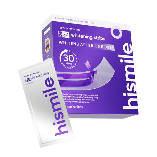 SmileLuxe™ Whitening Strips