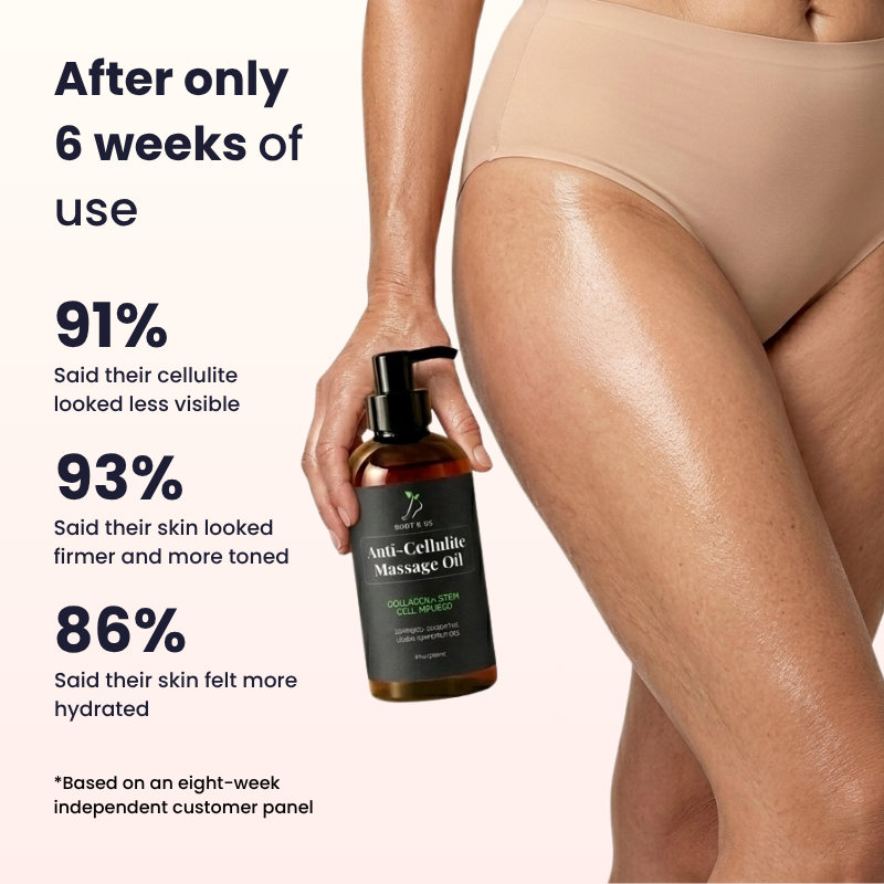 SilkContour™ Body Massage Oil