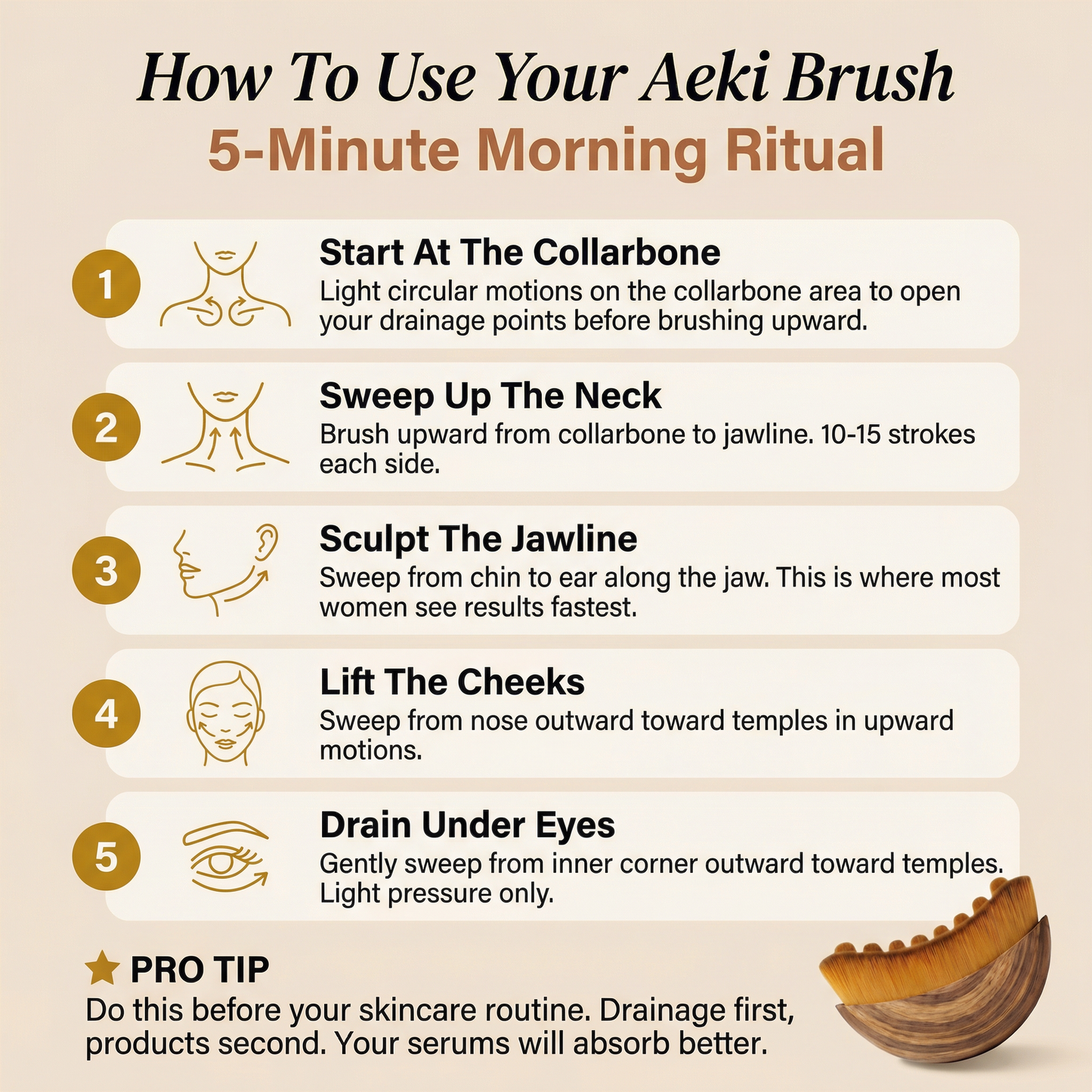 LymphGlow™ Facial Massage Brush