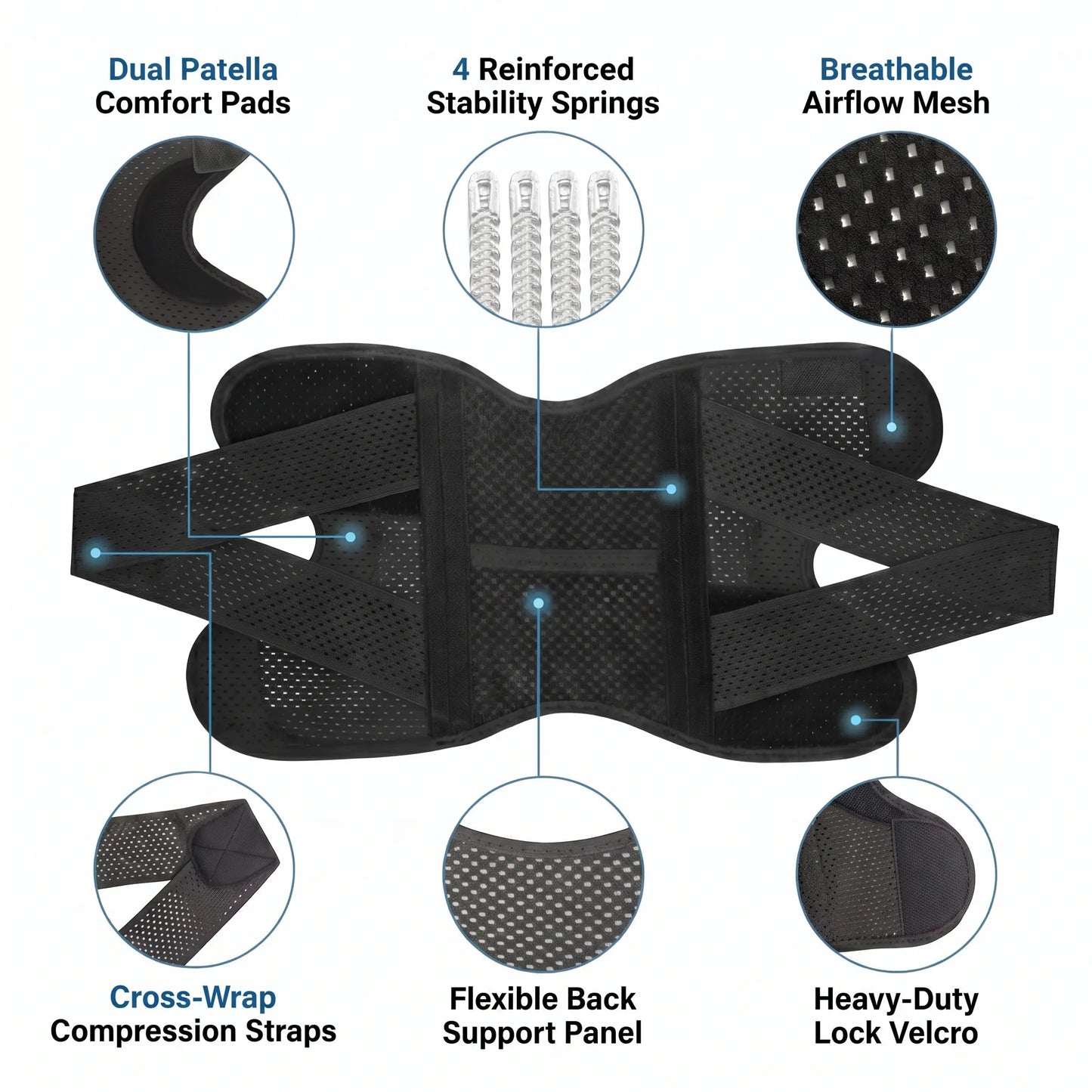 KneeGuard™ Meniscus Support Brace