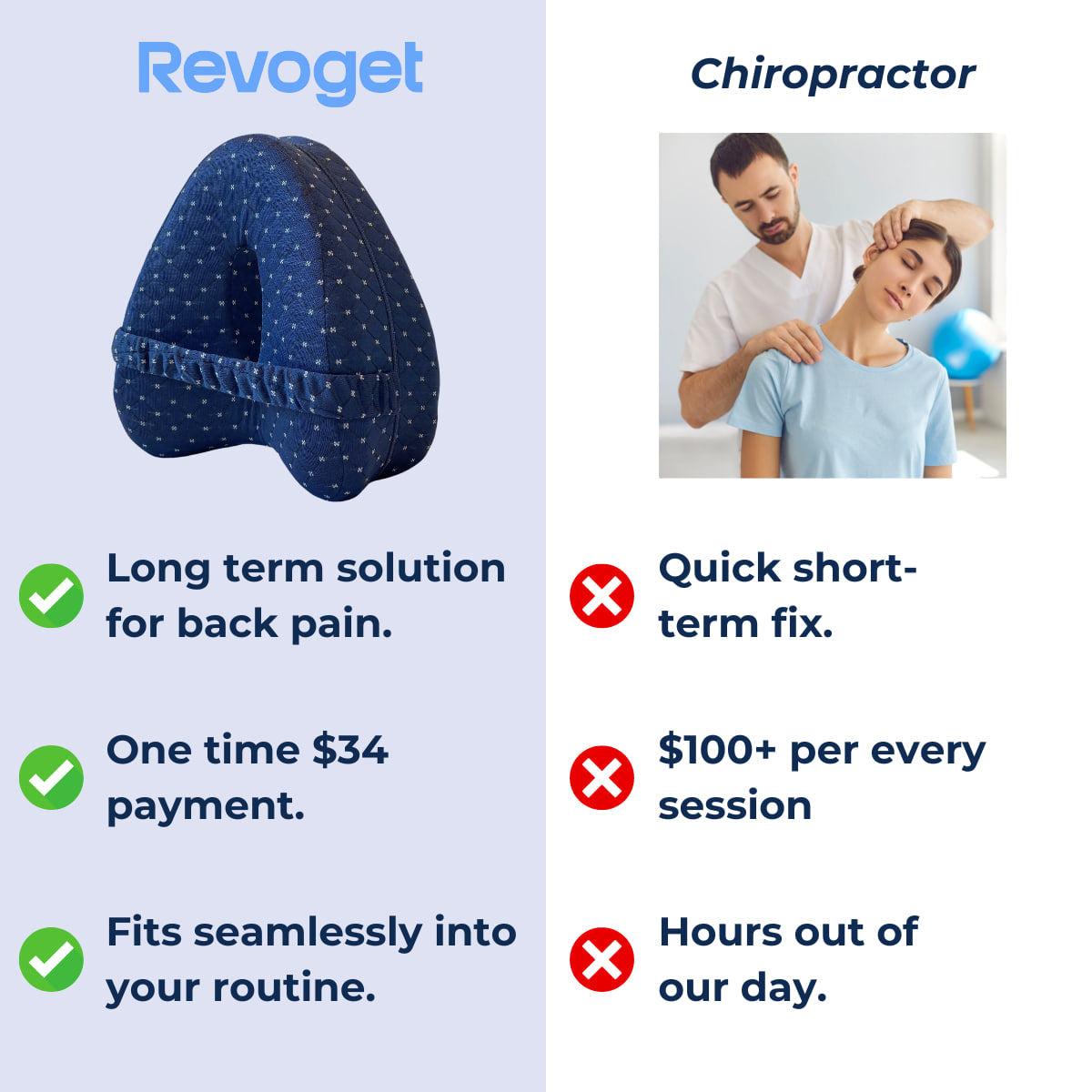 AlignRest™ Orthopedic Support Pillow
