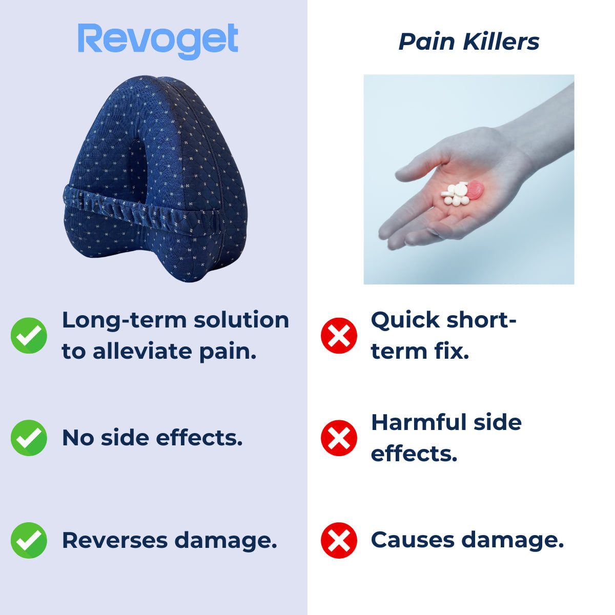 AlignRest™ Orthopedic Support Pillow