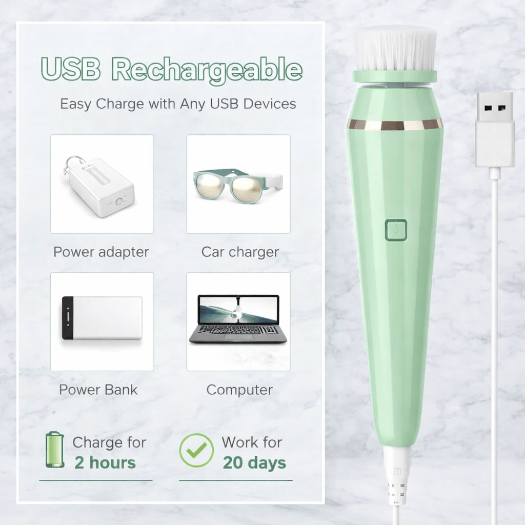 LumiClean™ Facial Cleansing System
