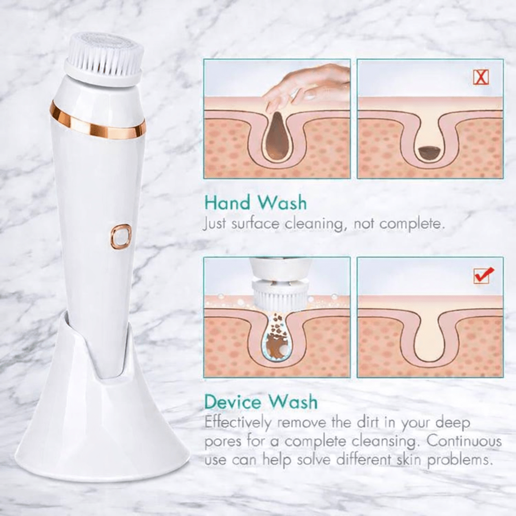 LumiClean™ Facial Cleansing System
