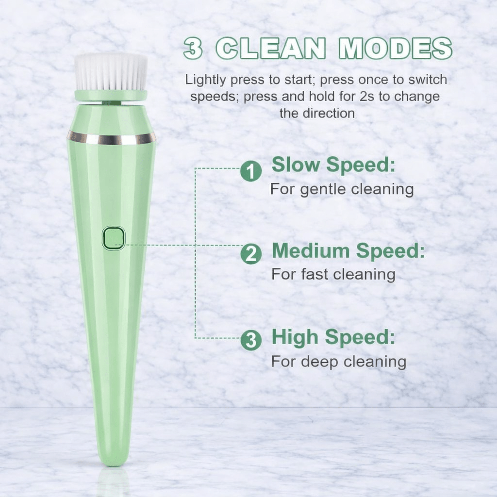 LumiClean™ Facial Cleansing System