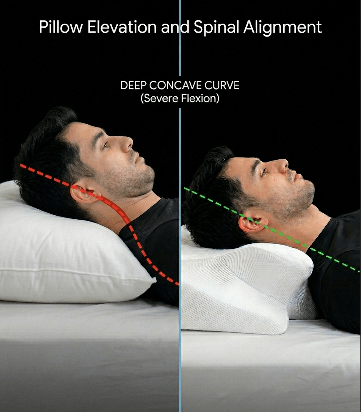 ErgoCloud™ Orthopedic Pillow